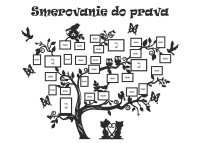 Lesen foto okvir za steno - Ptice na veji